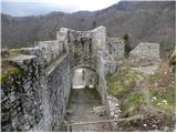 Žovnek Castle